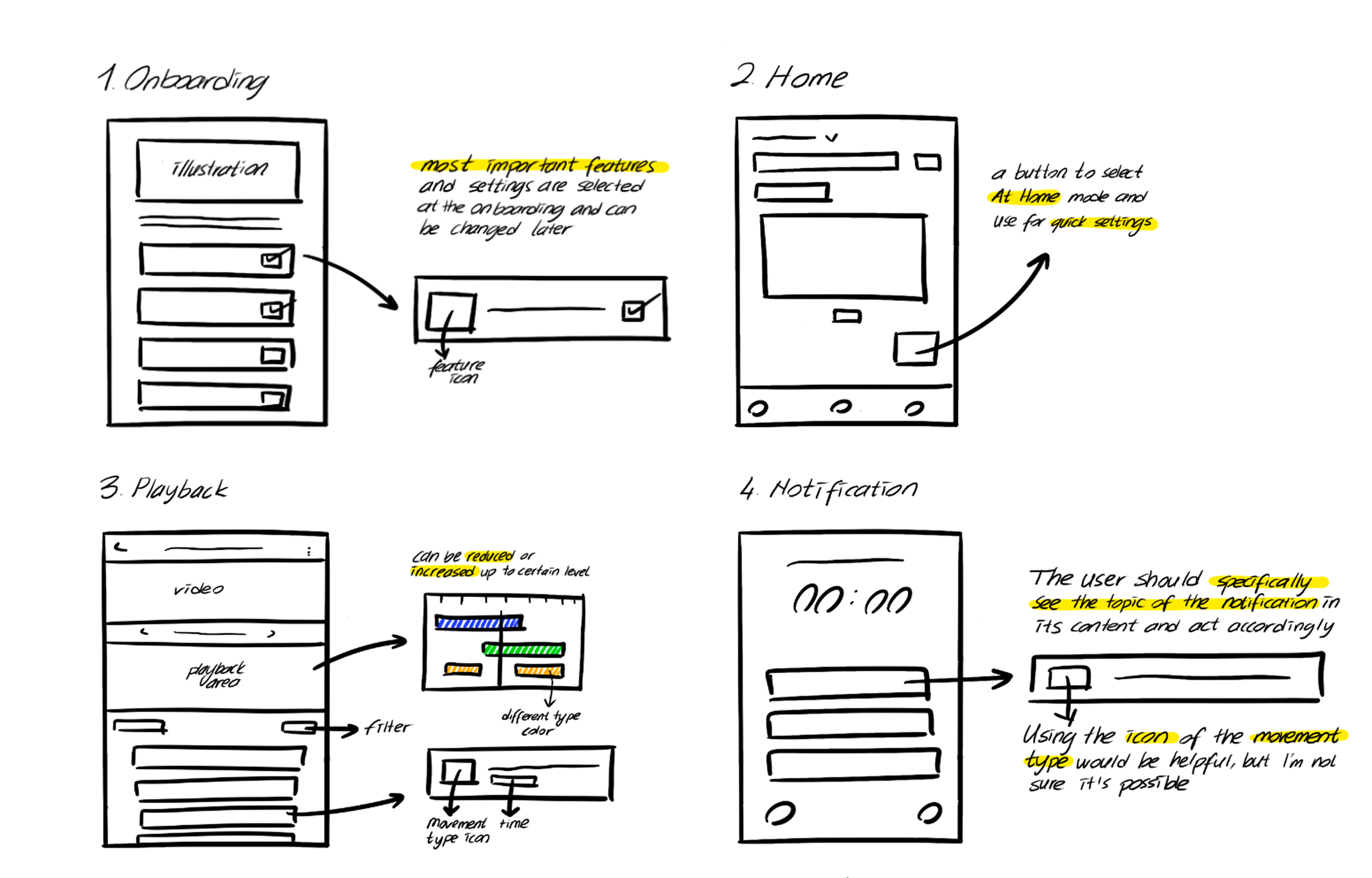 Image of partnership logos
