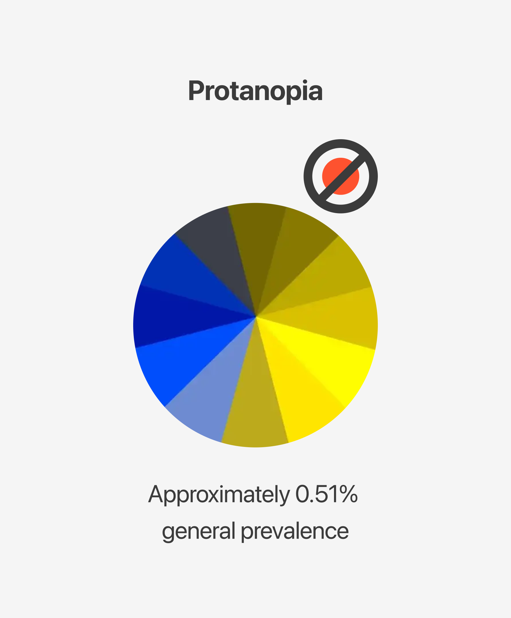Image of partnership logos