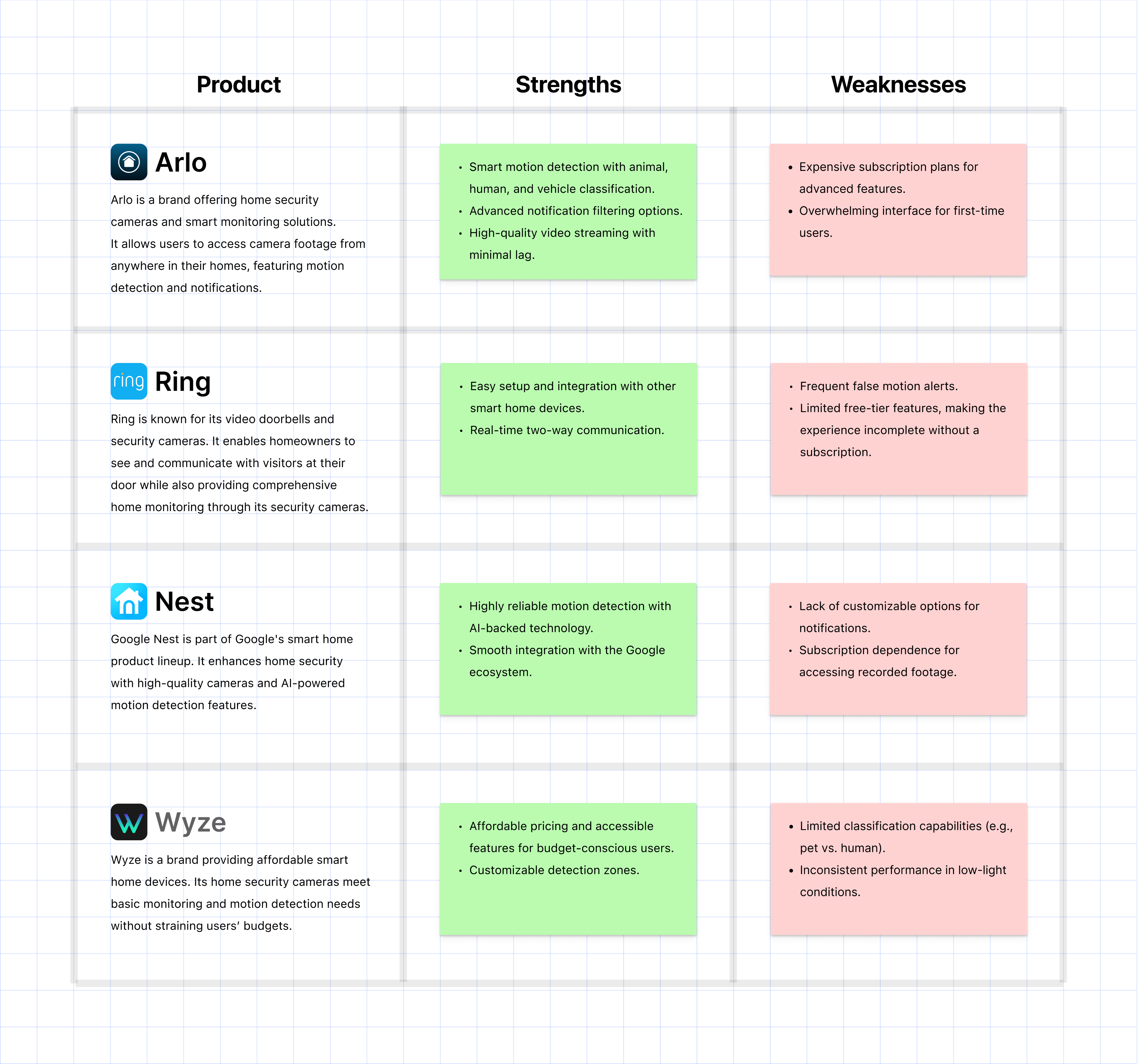 Image of partnership logos