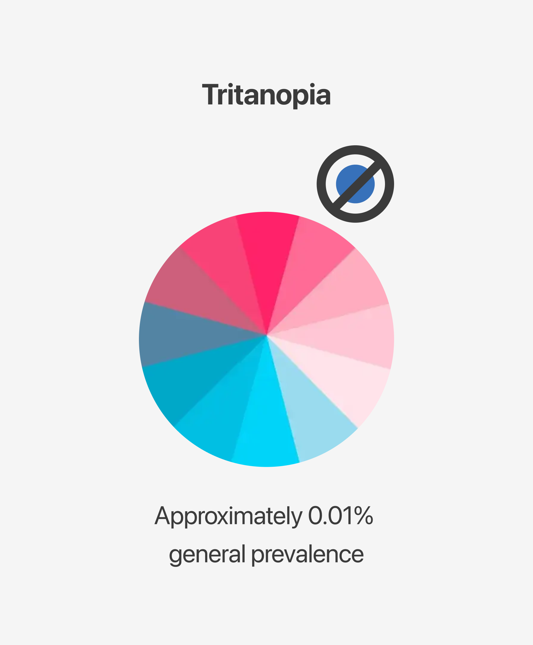 Image of partnership logos